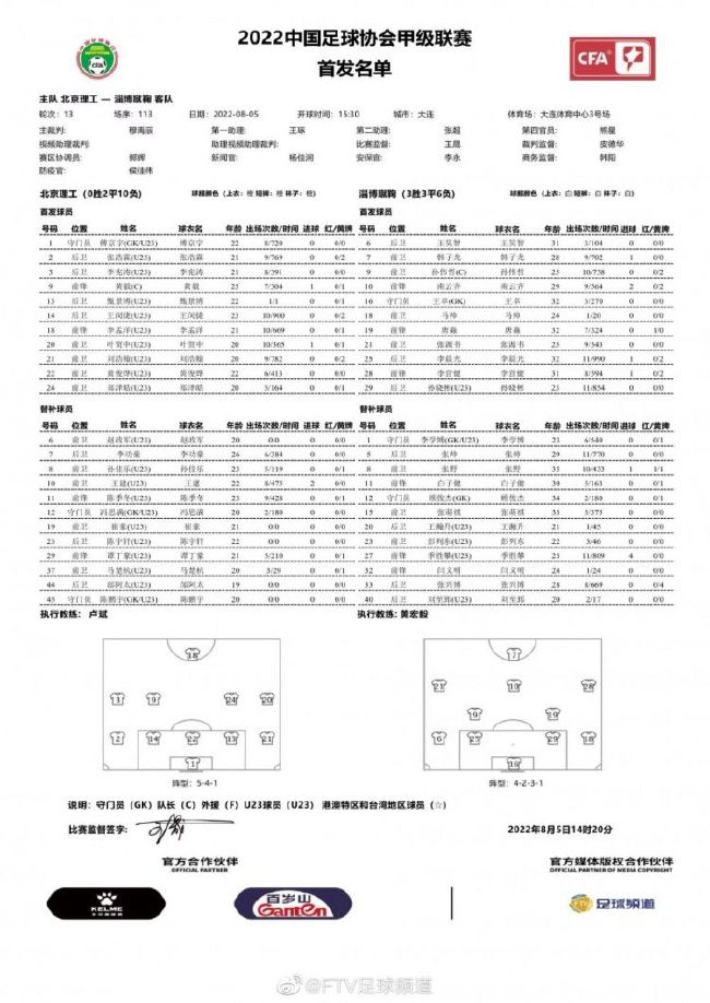 戈米肯写信力邀凯奇出演，并表示创作这个剧本是出自对他的喜爱而非嘲笑，成功说服了凯奇